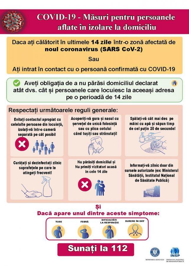 Reguli de prevenire și combatere a infecției cu coronavirus