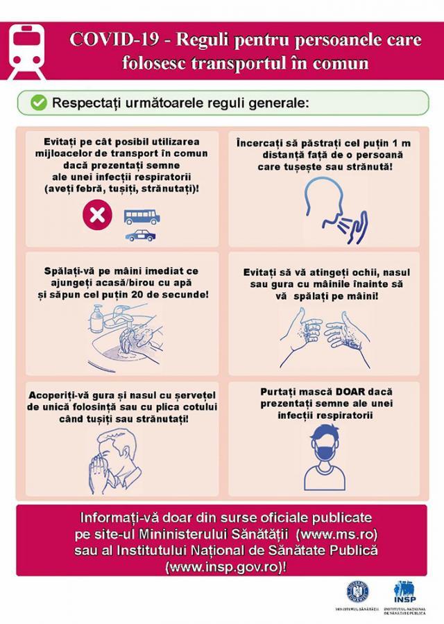 Reguli de prevenire și combatere a infecției cu coronavirus