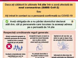 Masuri de protectie la coronavirus