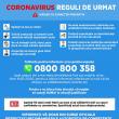 Măsuri de prevenție împotriva răspândirii coronavirusului, implementate de Shopping City Suceava