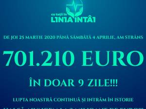 Peste 700.000 de euro strânși până acum de Ștefan Mandachi din “vânzarea” primului metru de autostradă