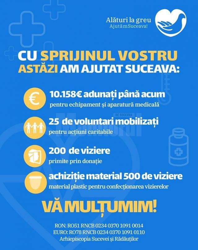 „Alături la greu”