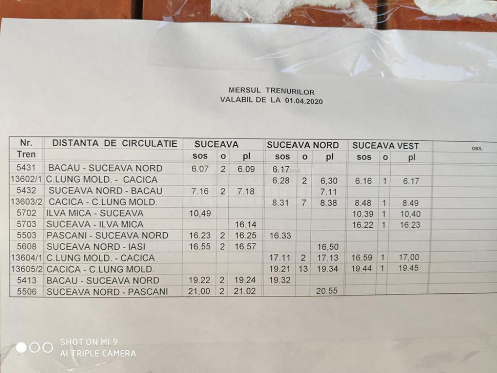 Mersul Trenurilor Foto 2 Monitorul De Suceava MarÅ£i 14 Aprilie 2020