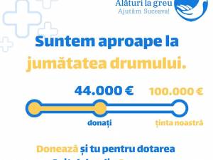 44.000 de euro strânși din donații, în cadrul campaniei „Alături la greu”, lansată de Arhiepiscopia Sucevei și Rădăuților