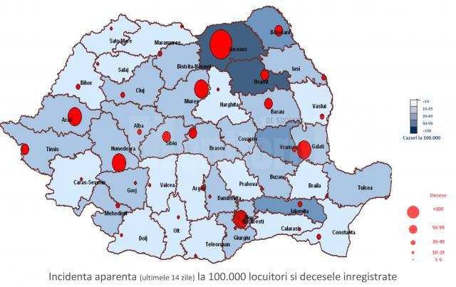 Raportul săptămânal de supraveghere a situației COVID