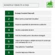 „România Verde în 10 pași” - strategie propusă de Asociația Forestierilor din România