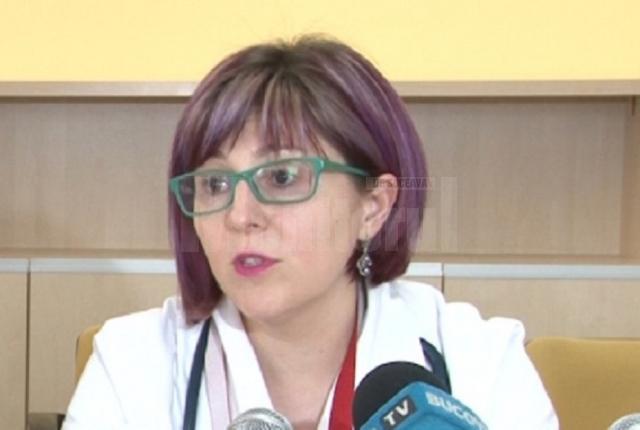 Dr. Monica Terteliu