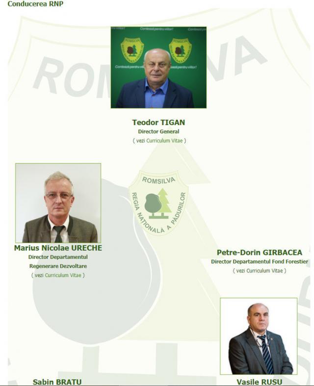 Regia Națională a Pădurilor - Romsilva are un nou director general Teodor Țigan