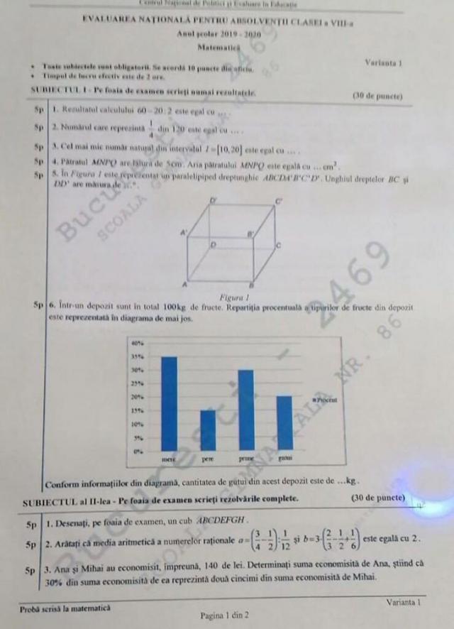 Problemele de geometrie plană și în spațiu le-au dat bătăi de cap candidaților din acest an