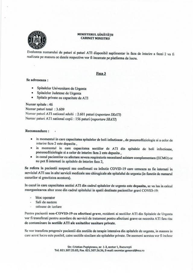 Planul alb de intervenție Covid al Ministerului Sănătății din20 martie 2020