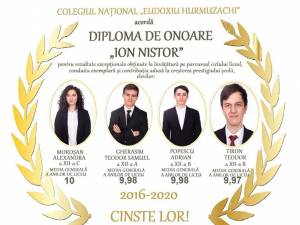 Bilanțul performanței școlare de la Colegiul Național „Eudoxiu Hurmuzachi” din Rădăuți, la final de an școlar 2019-2020