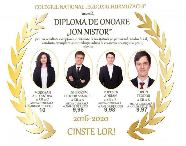 Bilanțul performanței școlare de la Colegiul Național „Eudoxiu Hurmuzachi” din Rădăuți, la final de an școlar 2019-2020