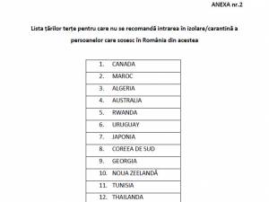 Lista țărilor de unde se poate călători în România fără a sta în izolare