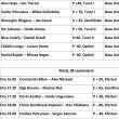 Se știe primul finalist al Categoriei Veterani +65 de ani în Cupa Monitorul