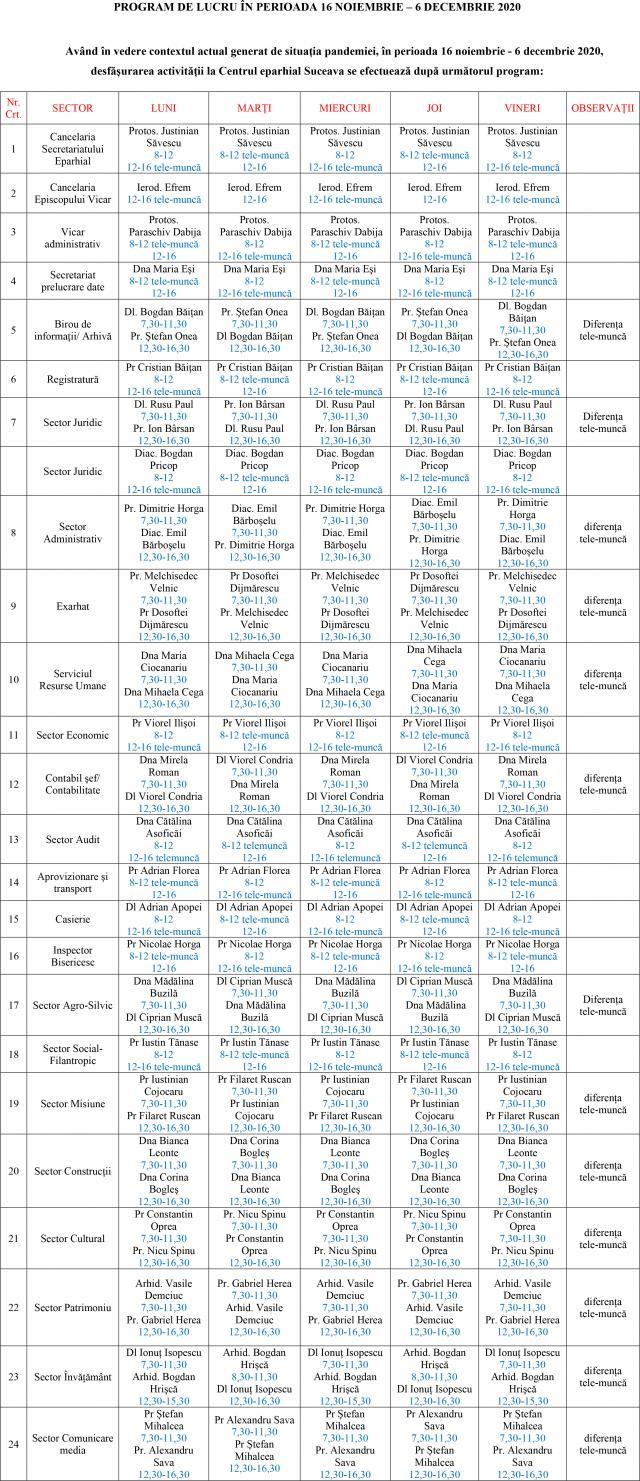 Centrul Eparhial Suceava funcționează după un nou program