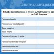 Focare de Covid la o firmă de piese auto, două cămine de bătrâni, Parchetul de pe lângă Tribunalul Suceava, Centrul de azilanți și Primăria Rădăuți