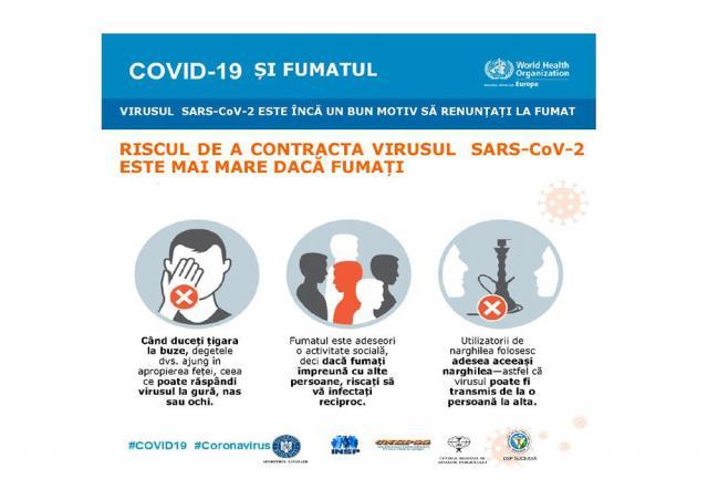 DSP informează că fumătorii riscă mai mult infectarea cu coronavirus și forme mai grave de boală