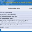 Județul Suceava, locul 11 pe țară la numărul total de cazuri de coronavirus de la începutul pandemiei