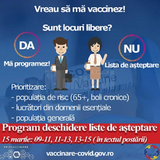 Lista de așteptare pentru vaccinarea populației generale în județul Suceava se deschide la ora 13.00