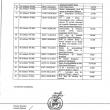 Dan Ioan Cuşnir a prezentat o listă a contractelor dintre Primăria Suceava și firma de arhitectură a consilierei viceprimarului USR