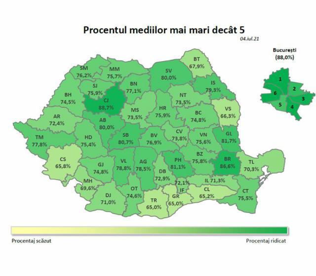 Nici un elev sucevean nu a mai obținut media 10 la evaluarea națională după contestații