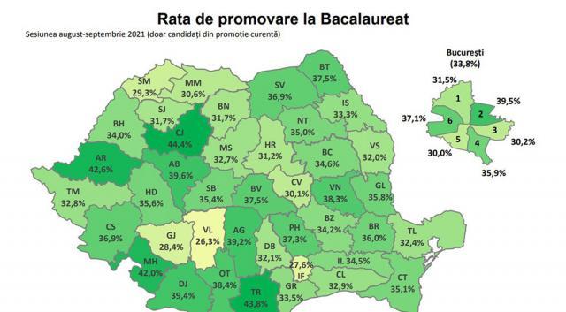 Pentru promoția curentă, rata de promovare la bac, sesiunea de toamnă, este de 36,9%