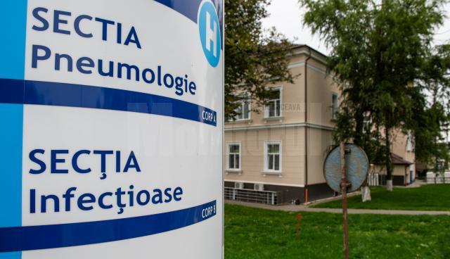 Încă un pavilion al Spitalul Suceava redevine Covid, din cauza numărului tot mai mare de pacienți care au nevoie de internare