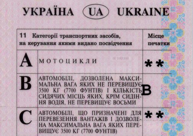 permis ucraina
