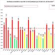 Bilanț pandemic Suceava: 36.779 de oameni confirmați cu Covid, din care 35.451 sunt deja vindecați și 1.984 decedați