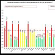 41 de cazuri noi de infectare în județul Suceava, din 1.106 persoane testate