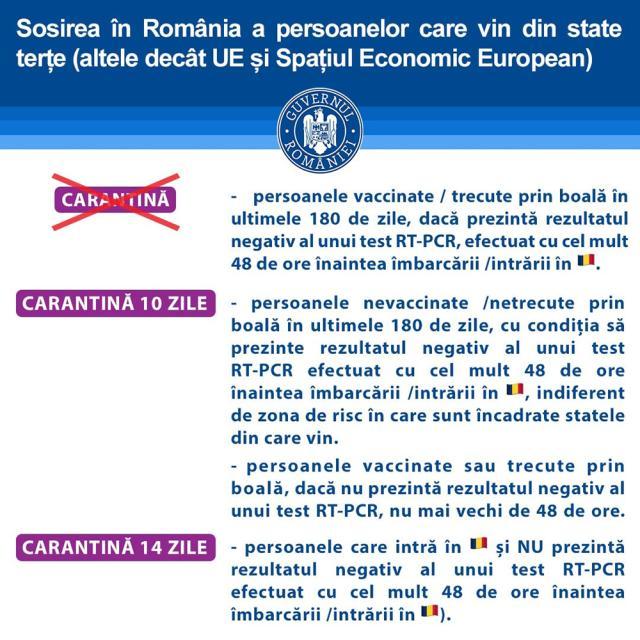 Numărul celor veniți în Suceava în condiții care obligă la carantină se apropie de 5.000