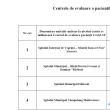 Lista centrelor de evaluare