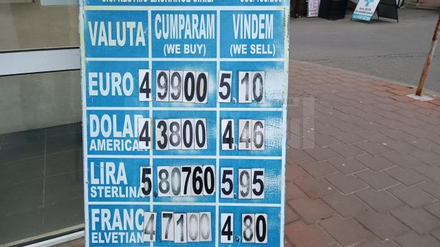 Războiul scumpește euro și carburanții