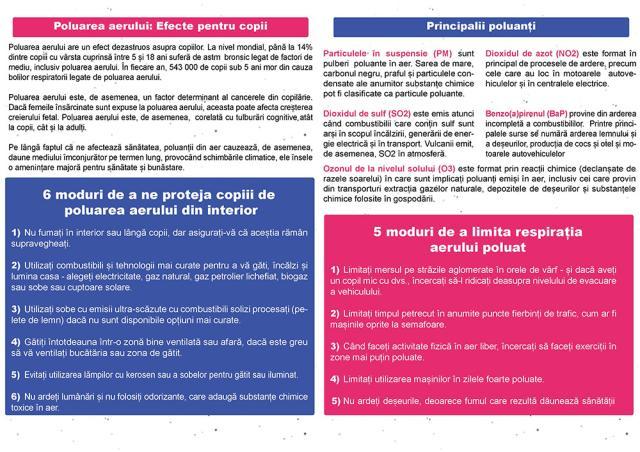 Campanie DSP pentru protejarea mediului și un mod de viață sănătos, cu limitarea poluării