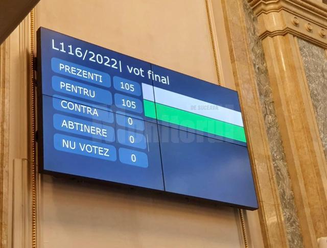 Inițiativa deputatului Gheorghe Șoldan a fost votată cu unanimitate de voturi în Senat