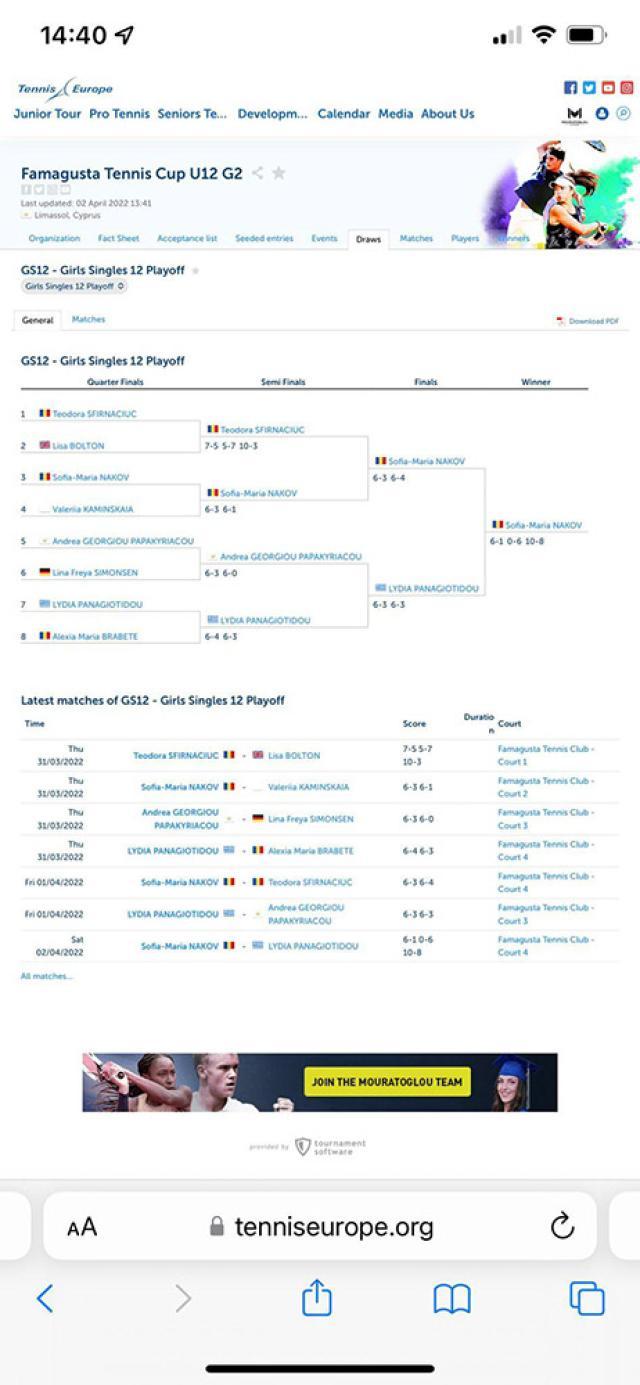 Teodora Sfîrnăciuc, în semifinalele Tennis Europe la simplu şi la dublu