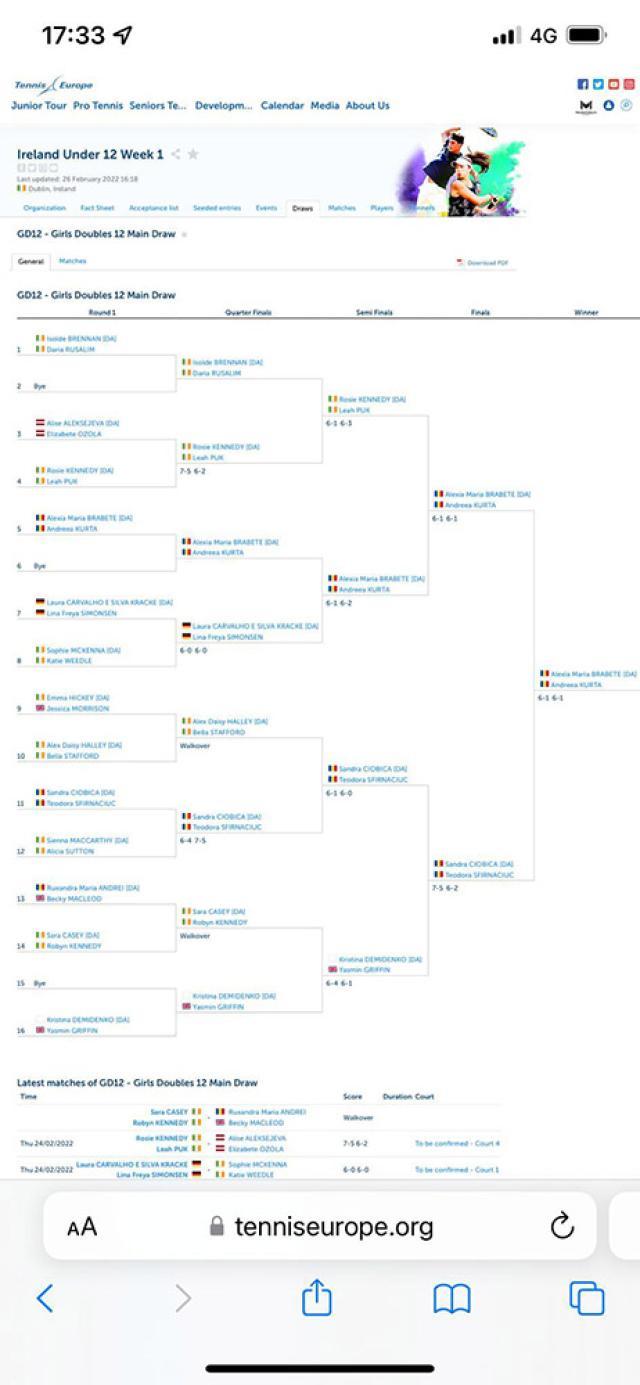 Teodora Sfîrnăciuc, în semifinalele Tennis Europe la simplu şi la dublu