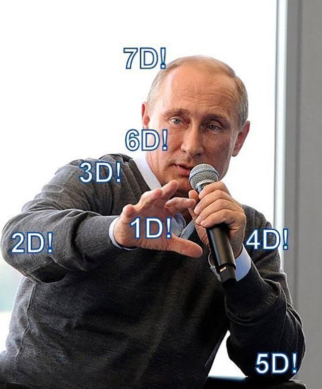 Limbajul nonverbal la Vladimir Putin (I) – cucerire și posesiune