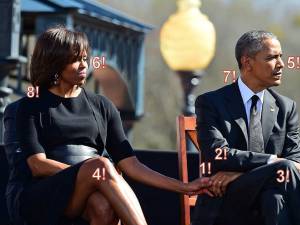 Limbajul nonverbal la Barack și Michelle Obama