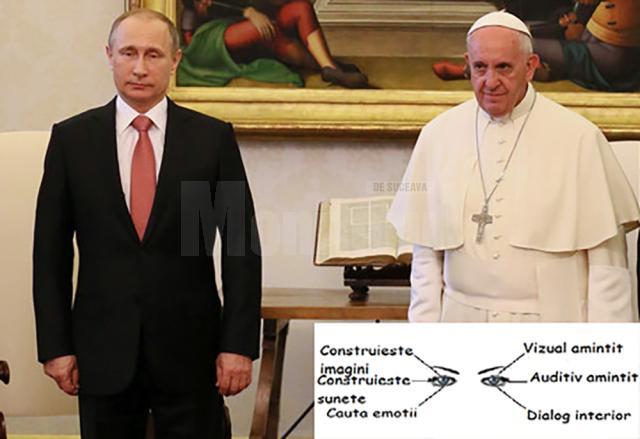 Limbajul nonverbal la Papa Francisc și Vladimir Putin