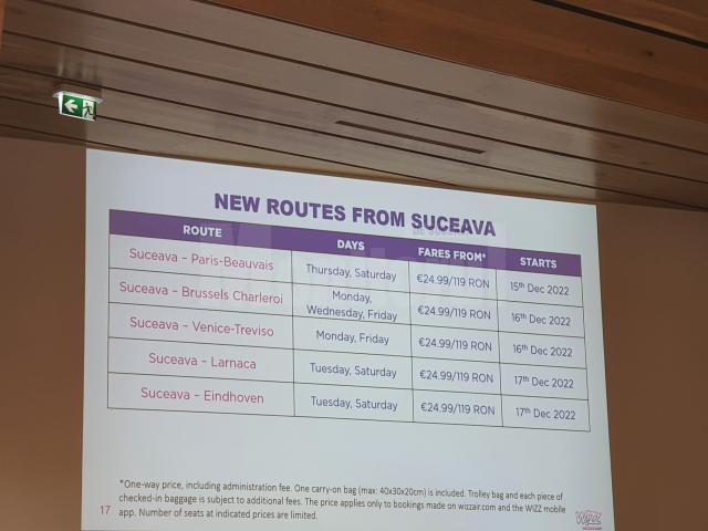 Zboruri spre Paris, Bruxelles, Veneția-Treviso, Larnaca și Eindhoven, de la Suceava, din 15 decembrie