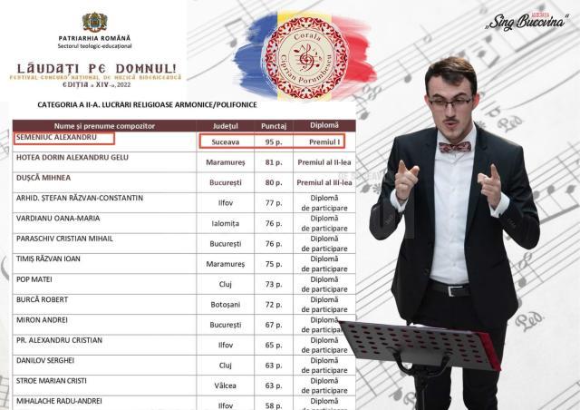 Premiul I pentru Alexandru Semeniuc, la Concursul Național de Muzică Corală „Lăudați pe Domnul”