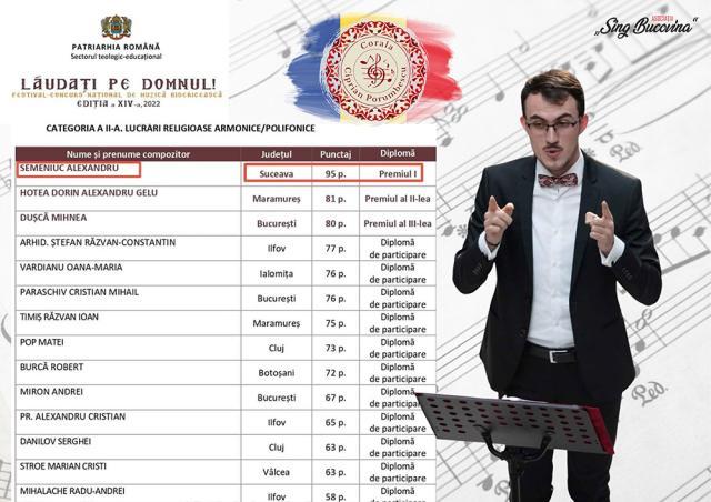 Premiul I pentru Alexandu Semeniuc, la Concursul Național de Muzică Corală „Lăudați pe Domnul”