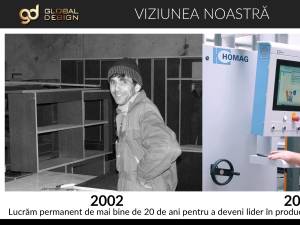 20 ani de Global Design