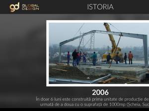 20 ani de Global Design 3