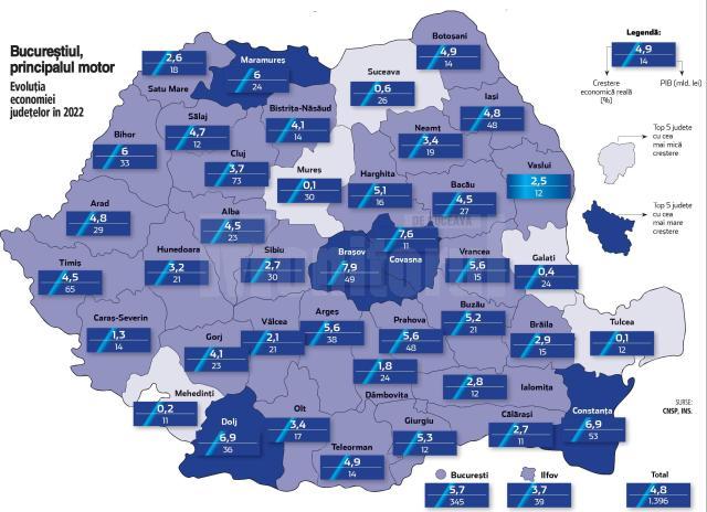 Harta creşterii economice din România - sursa zf.ro