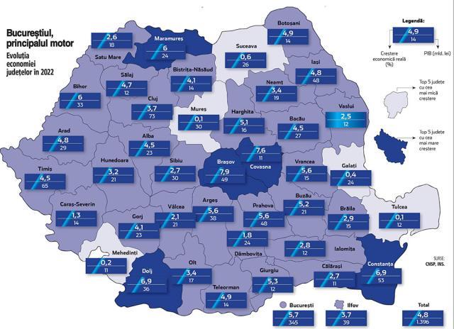 Harta creşterii economice din România. Foto zf.ro
