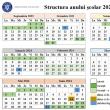 Anul școlar următor începe pe 11 septembrie 2023