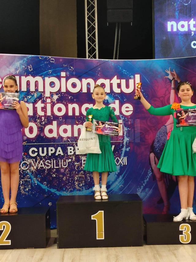 Sportivi de la „Bucovina Dance Studio”, pe podium la Brașov