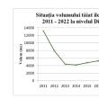 Tăierile ilegale arătate de activiștii de mediu Delegației Parlamentului European în Suceava, unele deja constatate și sancționate de silvicultori